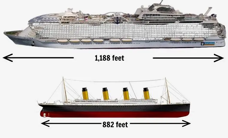Wonder of the Seas Vs Titanic Size